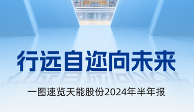 AG尊龙非同凡响股份2024年半年报发布丨一图速览